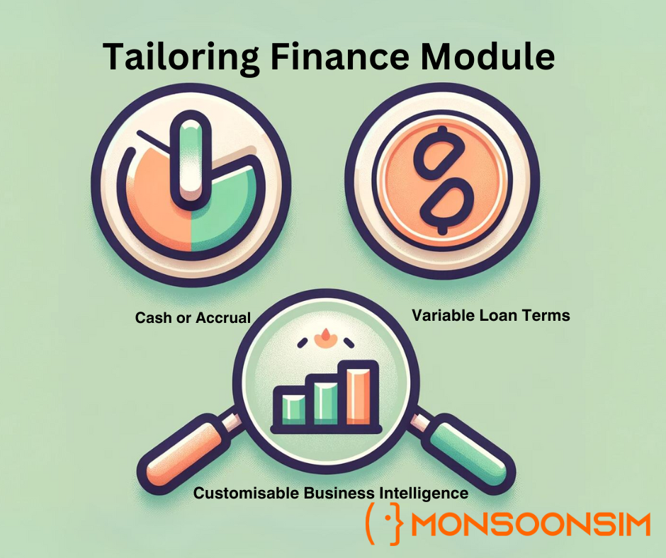 Tailoring Finance Module MonsoonSIM Accounting